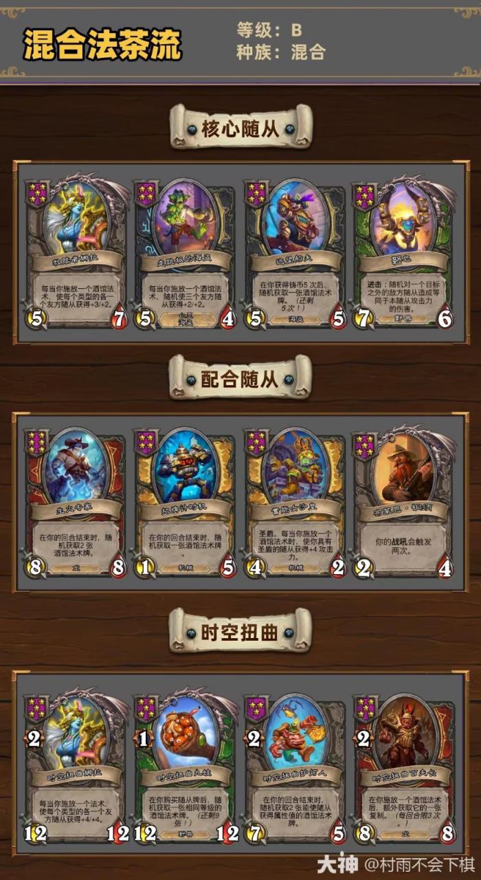 炉石传说34.2.2酒馆战棋混合法茶流玩法攻略1