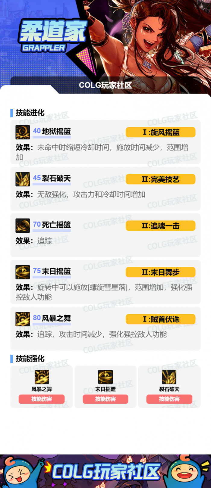 DNF2026女柔道加点攻略2