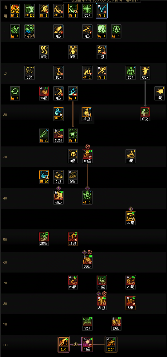 DNF2026男街霸加点攻略1