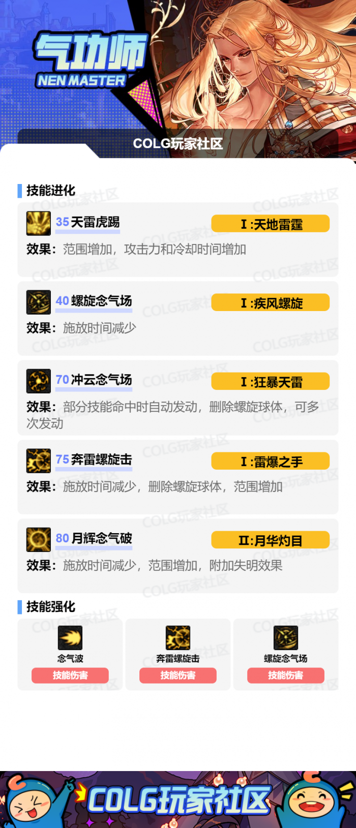 DNF2026男气功加点攻略2