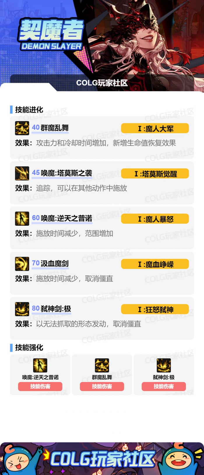 DNF2026剑魔加点攻略4