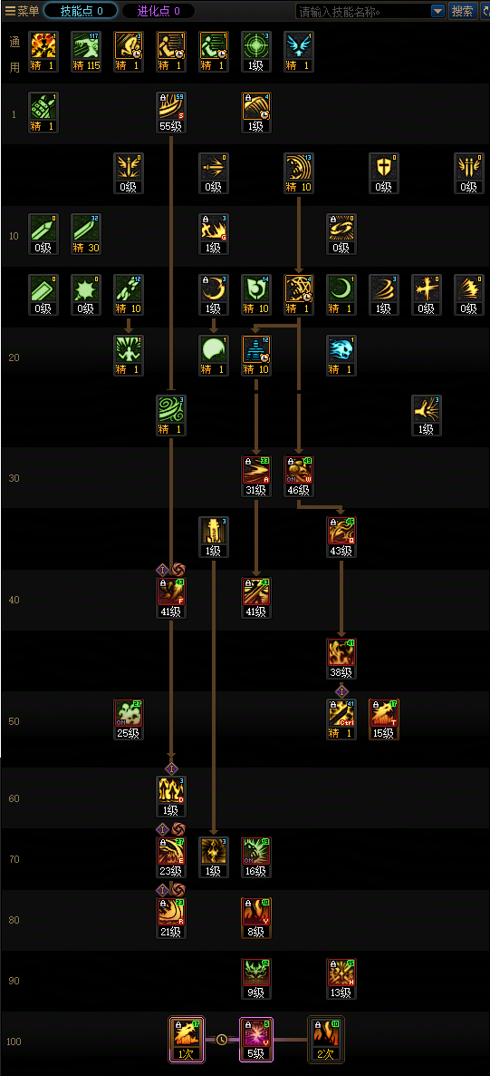 DNF2026鬼泣加点攻略4