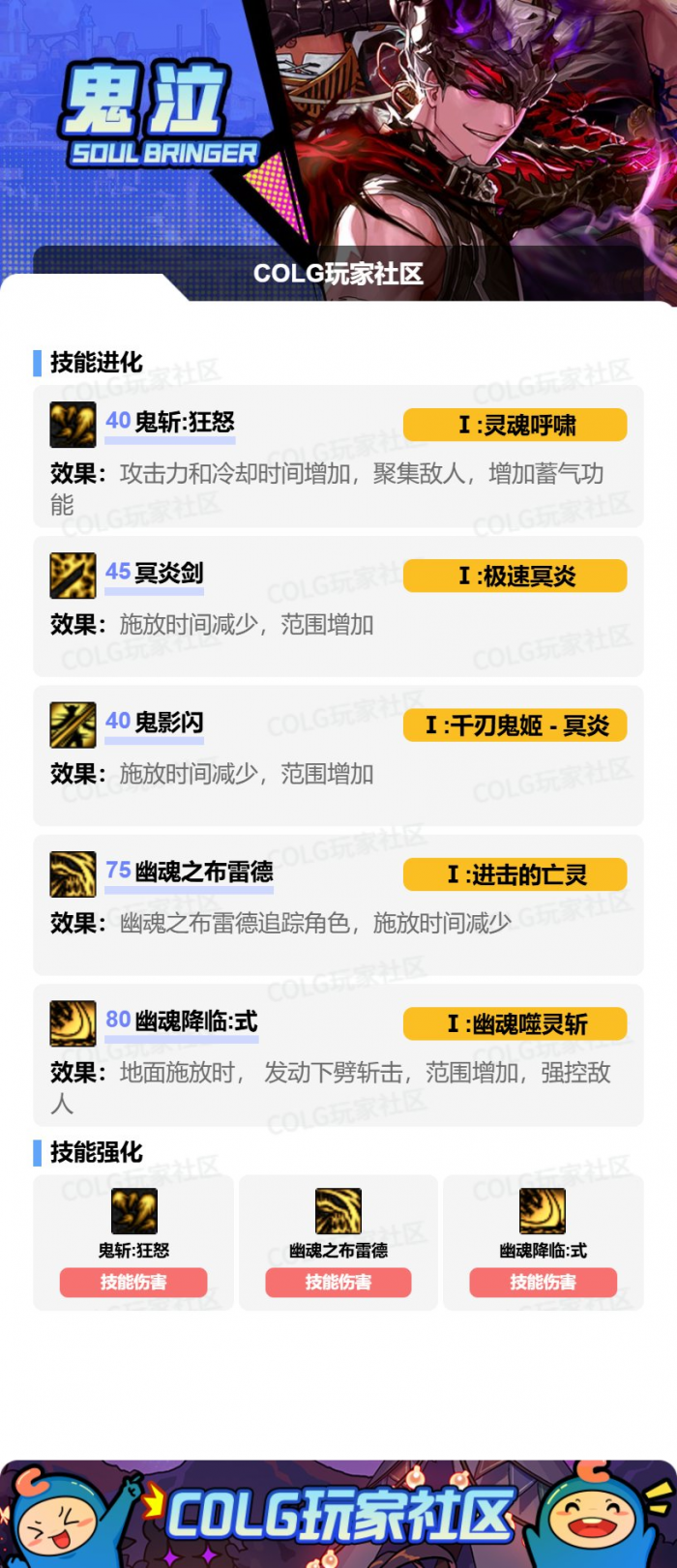 DNF2026鬼泣加点攻略5