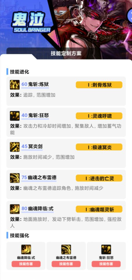 DNF2026鬼泣加点攻略7