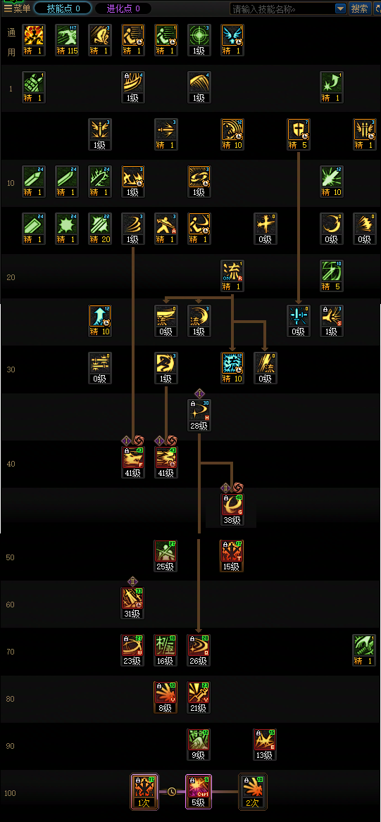 DNF2026剑魂加点攻略5