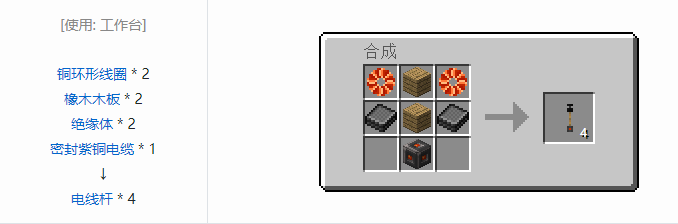 我的世界HBM的核科技模组管道与电线合成表大全2