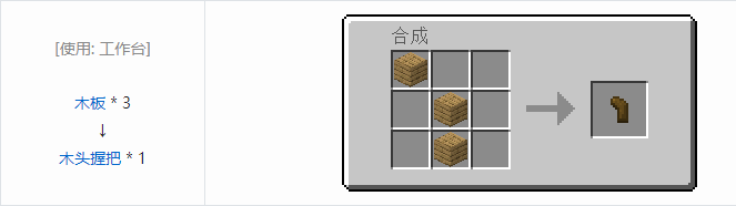 我的世界HBM的核科技模组材料合成表大全2