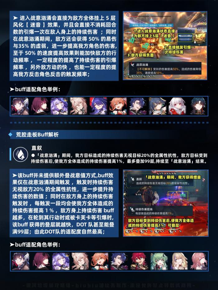 崩坏星穹铁道虚构叙事程式句法打法攻略6