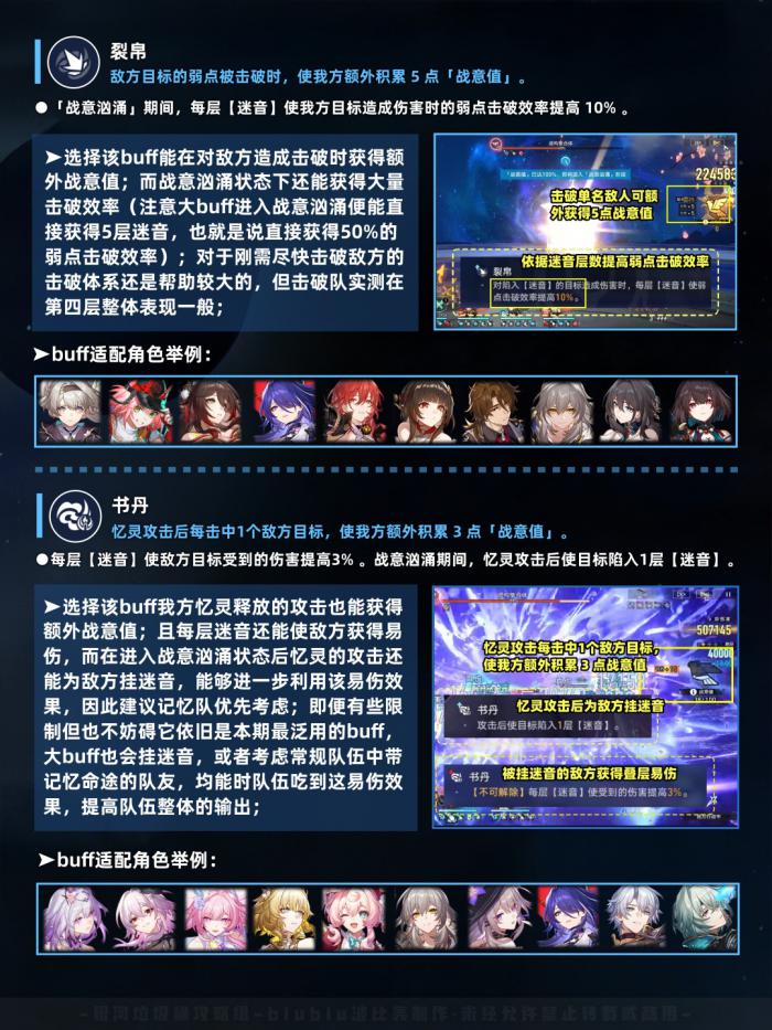 崩坏星穹铁道虚构叙事程式句法打法攻略7