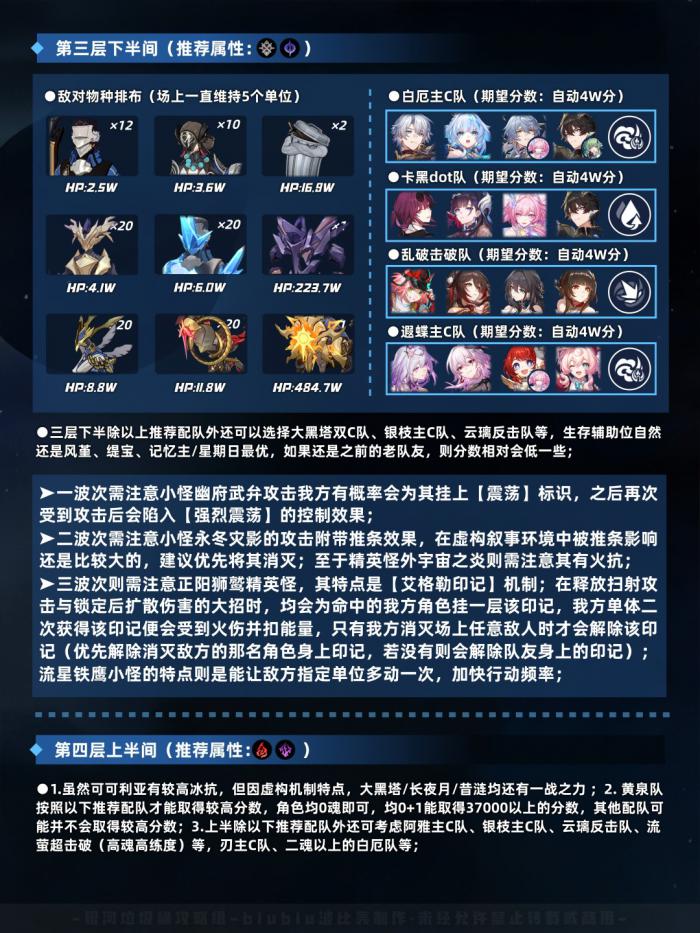 崩坏星穹铁道虚构叙事程式句法打法攻略9