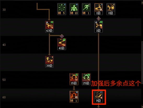 DNF11月职业平衡男散打怎么玩5