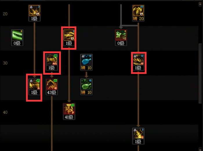 DNF11月职业平衡龙神怎么玩5