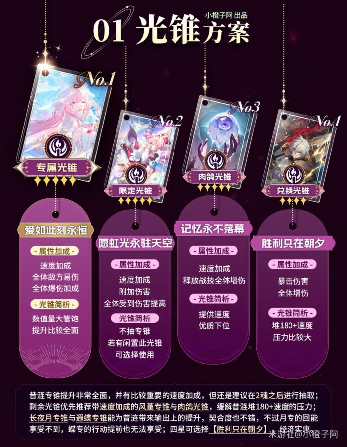 崩坏星穹铁道昔涟光锥推荐1