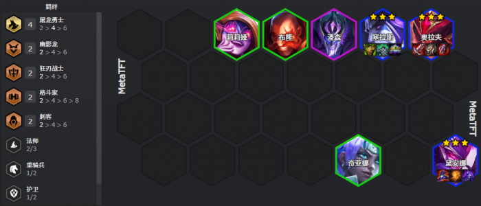 云顶之弈巨龙之境隐秘海域屠龙神器拉夫阵容推荐1