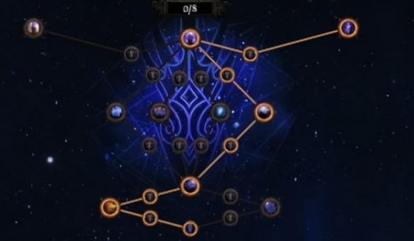 流放之路2裂痕天赋点推荐2