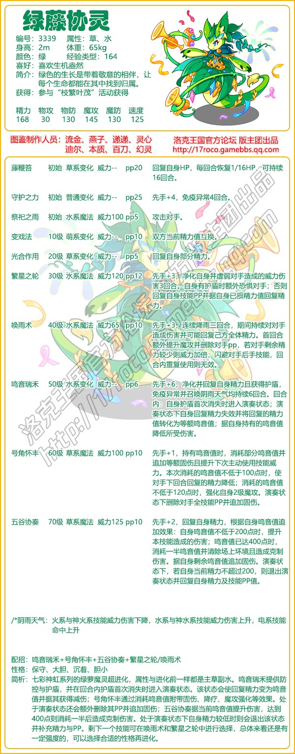 洛克王国绿藤协灵性格推荐1