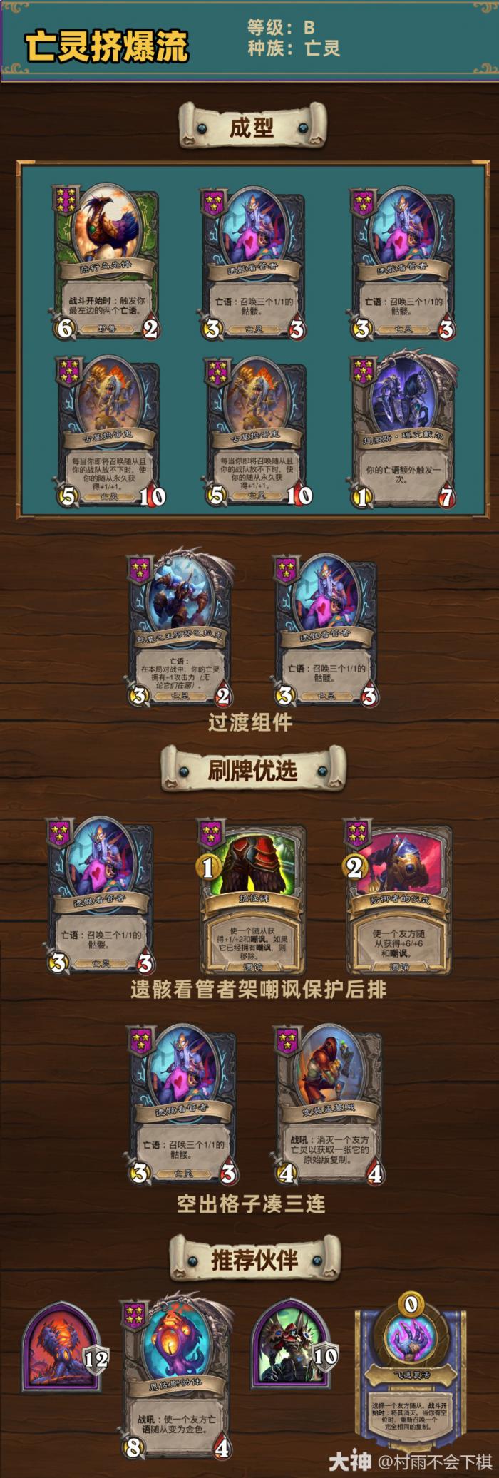 炉石传说33.6.2酒馆战棋亡灵挤爆流玩法攻略1