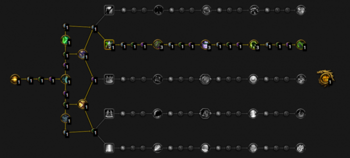 魔兽世界幻境新生酒仙武僧天赋加点推荐1