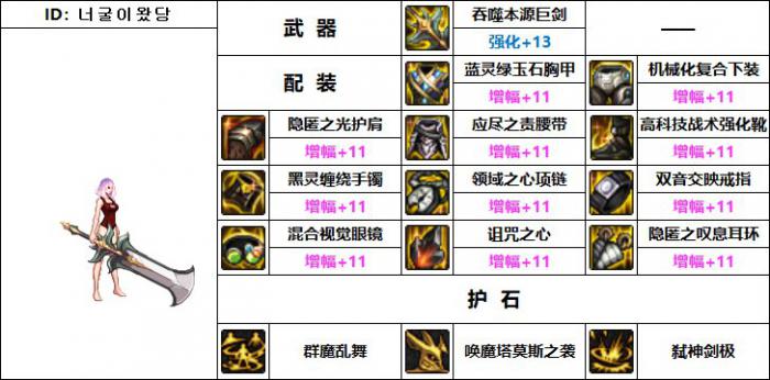 DNF剑魔机械战神毕业装备搭配1