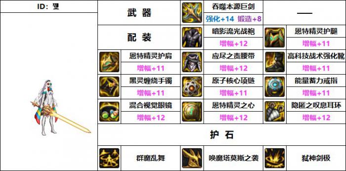 DNF剑魔机械战神毕业装备搭配2