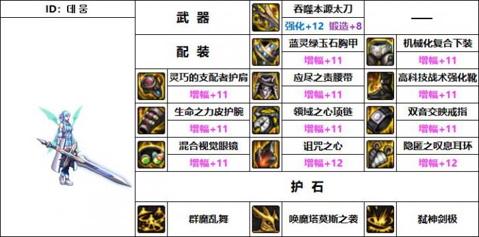 DNF剑魔机械战神毕业装备搭配3