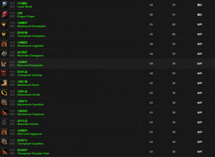 《魔兽世界》怀旧服冰斧狂战士掉落一览2