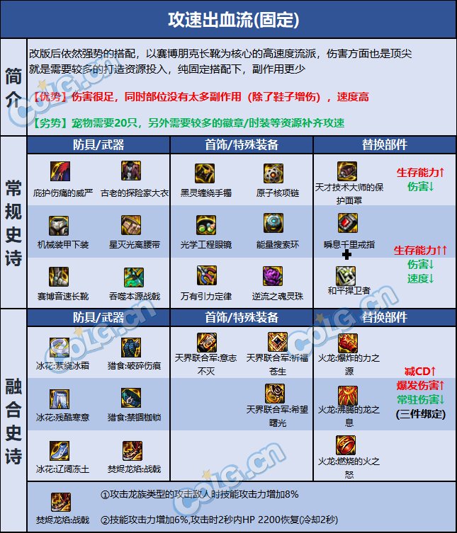 dnf征战者巴卡尔贴膜推荐3