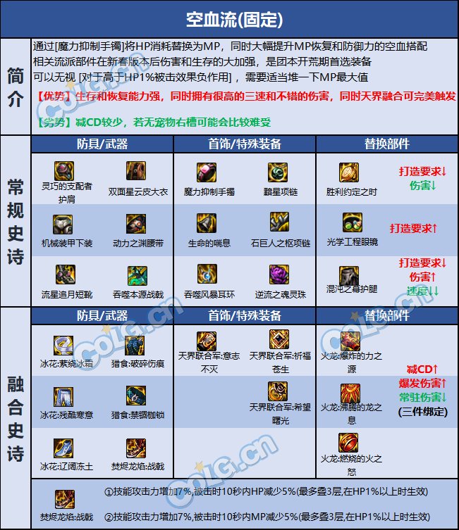 dnf征战者巴卡尔贴膜推荐4