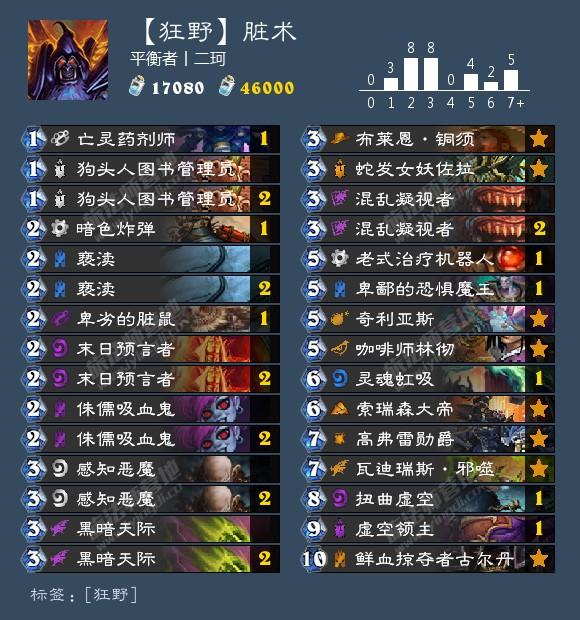 《炉石传说》巨龙降临狂野脏术卡组攻略1