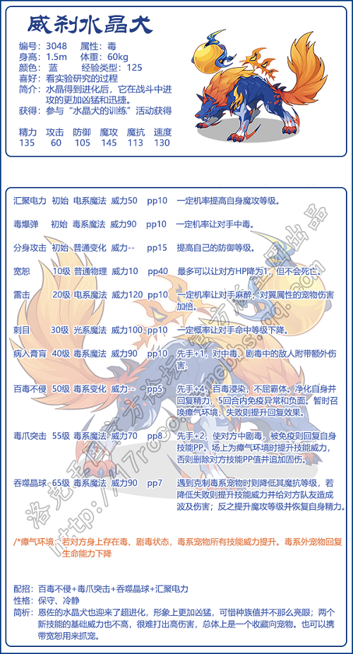 洛克王国威刹水晶犬性格推荐1