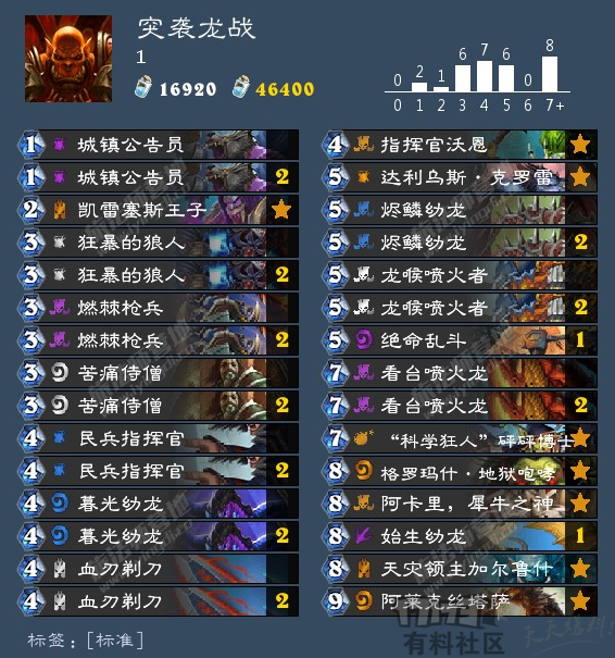 《炉石传说》新版本突袭龙战卡组玩法攻略7