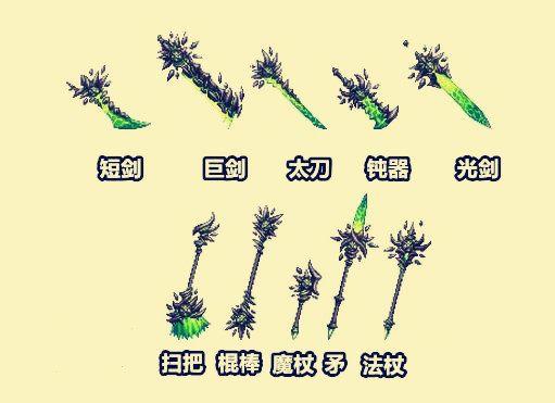 《DNF》超时空武器评测2