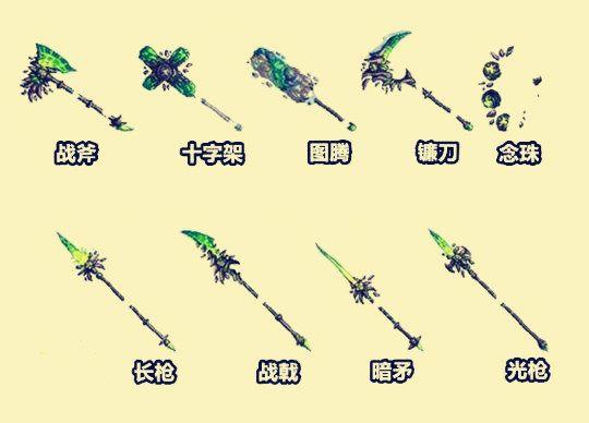 《DNF》超时空武器评测3