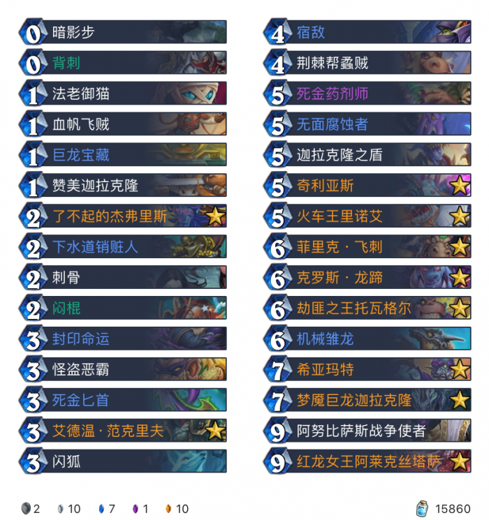 《炉石传说》巨龙降临宇宙亡语贼卡组构筑1