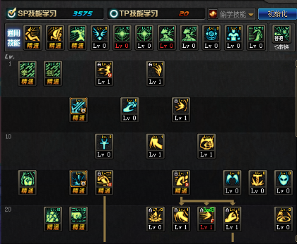 《DNF》起源版本正义仲裁者加点攻略2