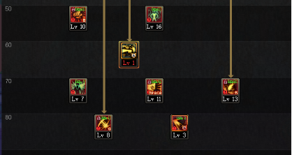 《DNF》起源版本正义仲裁者加点攻略4