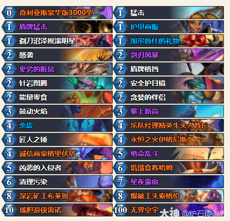 炉石传说深暗领域宇宙战卡组搭配1