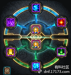 《DNF》技能符咒与符文系统介绍1