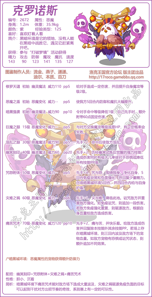 洛克王国克罗诺斯技能表1