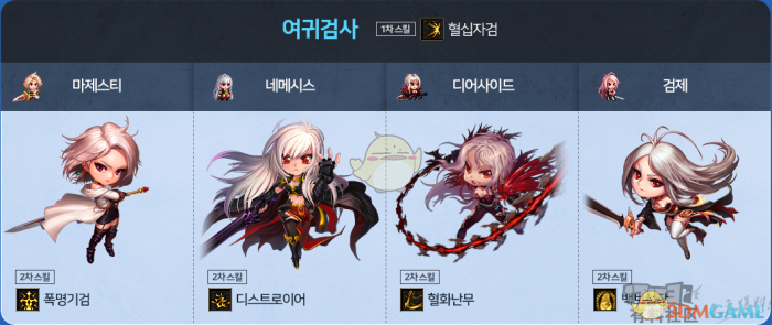 《DNF》迷你战争小游戏极限攻略6