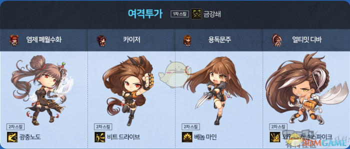 《DNF》迷你战争小游戏极限攻略8