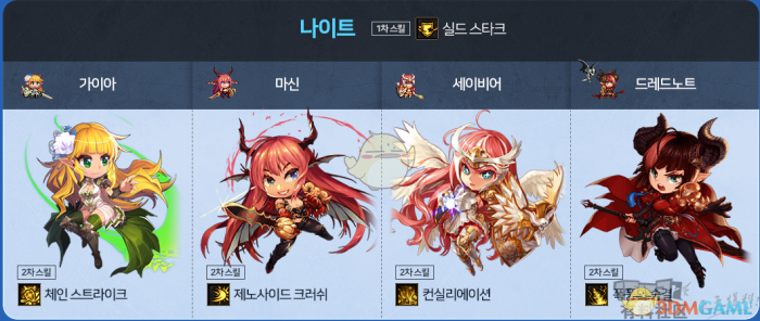 《DNF》迷你战争小游戏极限攻略16