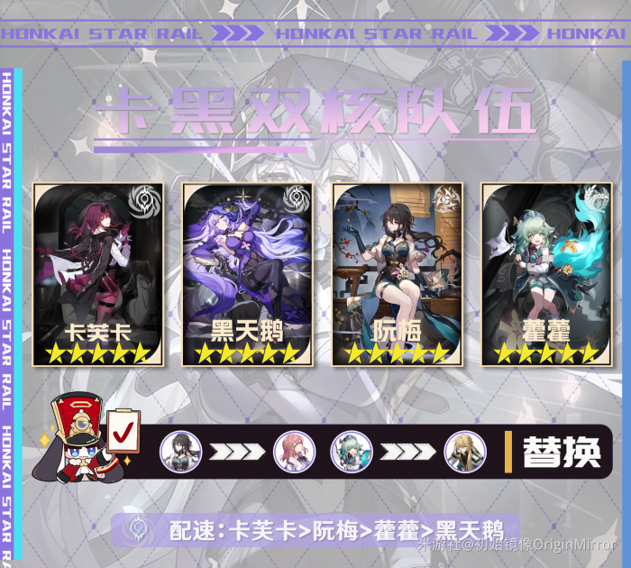 崩坏星穹铁道黑天鹅配队推荐1