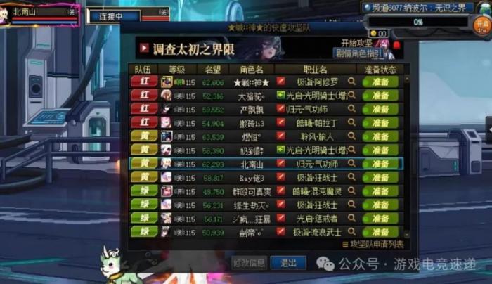 DNF黄金乡套装BUG怎么看6