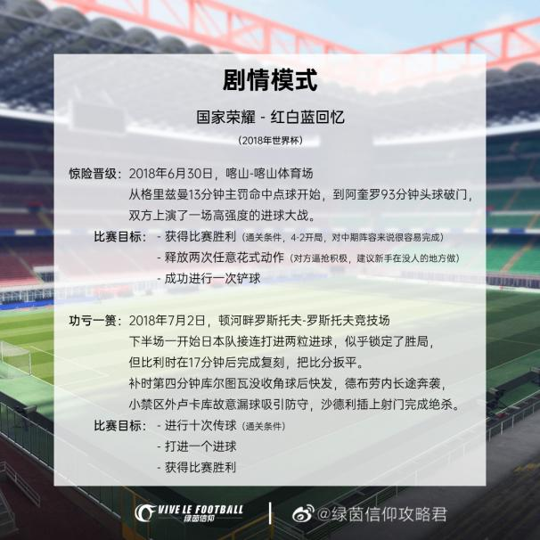 绿茵信仰剧情模式怎么玩13