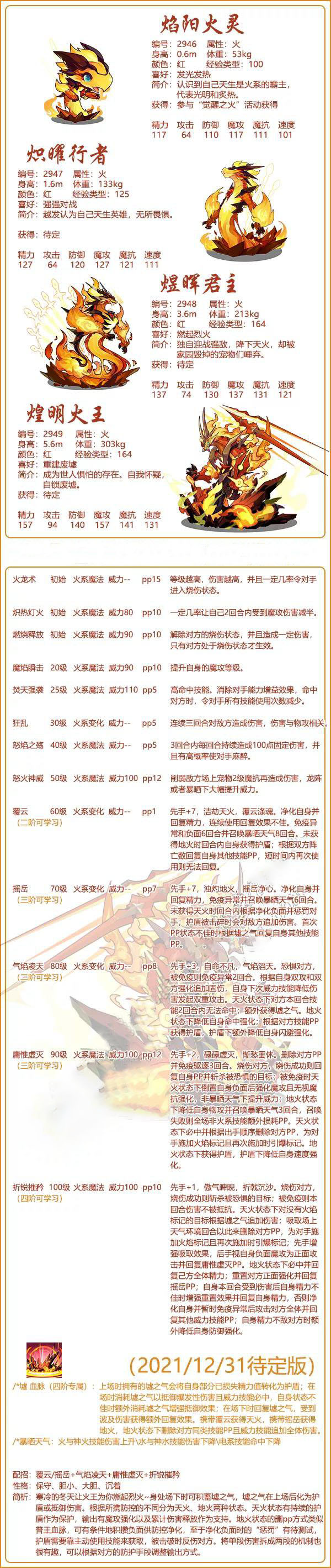 洛克王国炽曜行者技能表分享1