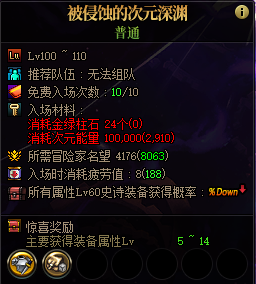 DNF史诗之路次元入侵门票是什么2