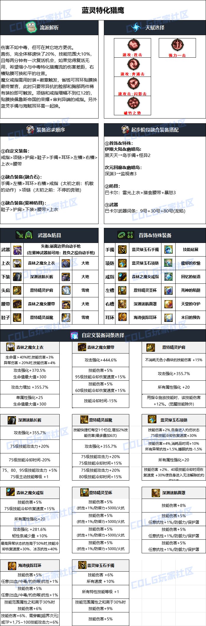 DNF雾神攻坚战版本女机械毕业装备搭配3