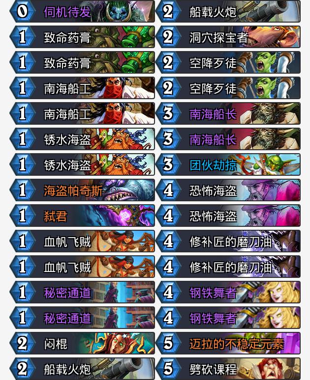 《炉石传说》通灵学园海军贼卡组预构筑1