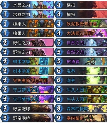 《炉石传说》暗影崛起树人德卡组介绍1